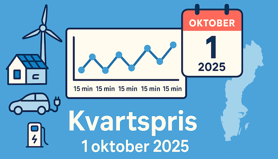 Med start från 1 oktober 2025 går elspot från timupplösning till kvartsupplösning.