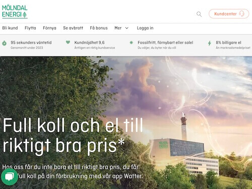 Mölndal Energi